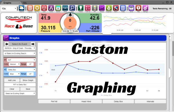 Custom Graphing on RaceBase Drag Racing Logbook Software is the Ultimate Racing Program. ET Prediction, Weight Index, Throttle Stop, Graphing, Maintenance & More