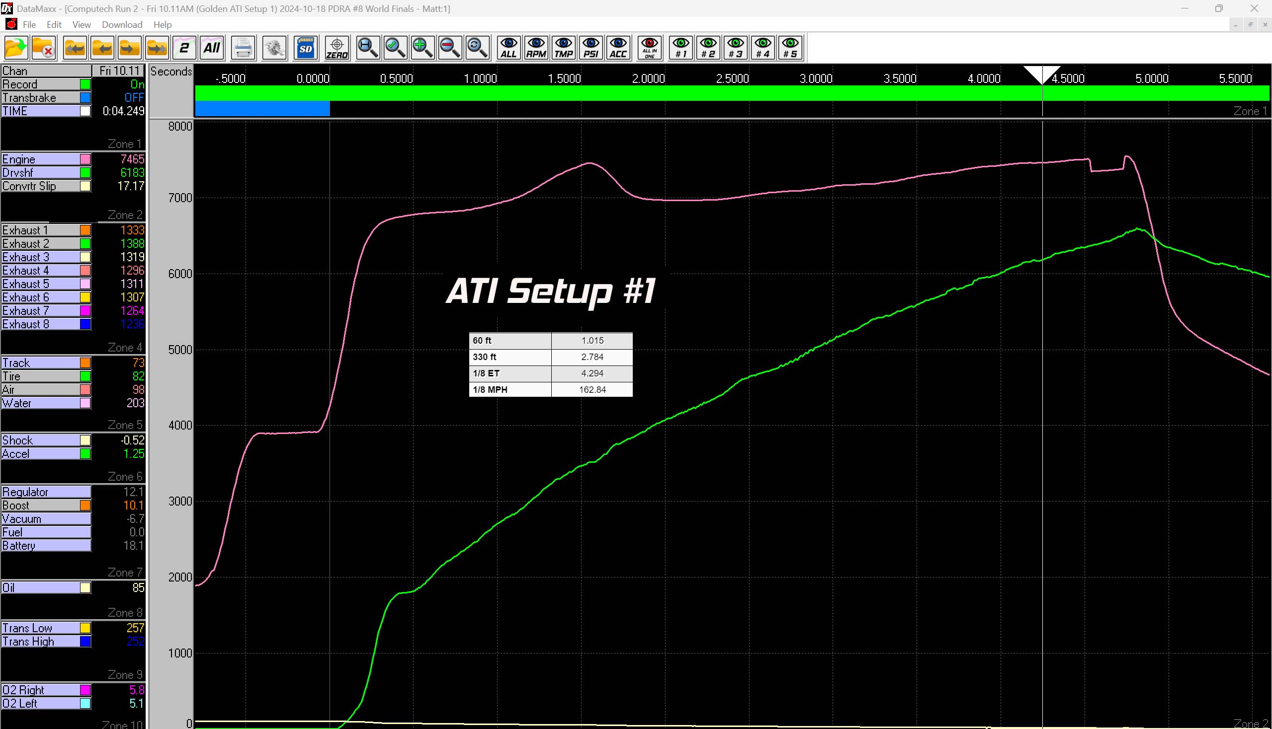 ATI Setup 1