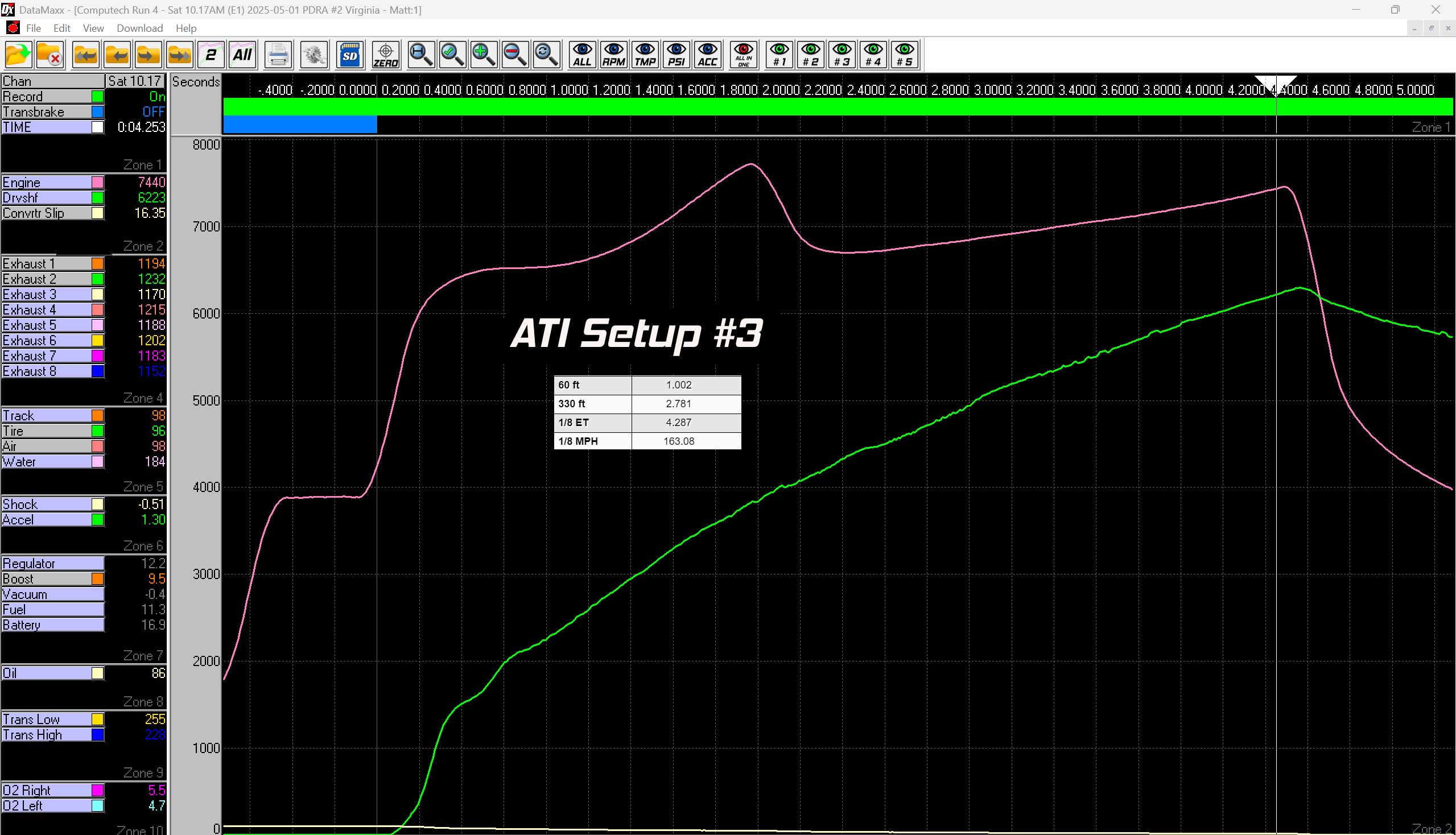 ATI Setup 3